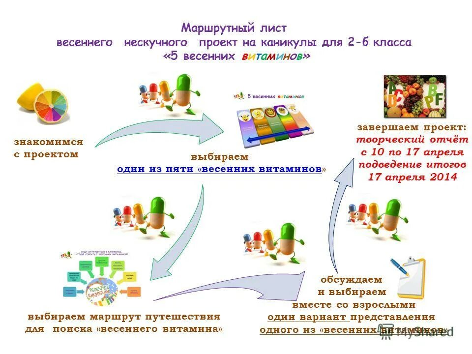 Маршрутный лист продвижения по проекту. Маршрутный лист проекта. Маршрутный лист лист. Маршрутный лист служебных поездок сотрудника. Новогодний маршрутный лист.