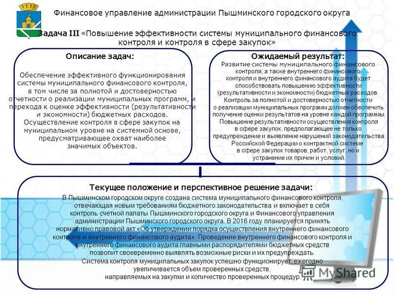 Сообщения финансового управляющего. Сообщения финансового управляющего