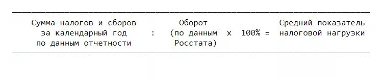 уменьшения суммы налога,. классификация доходов и расходов по налогу на прибыль организаций. налог на прибыль доходы. предел налога на прибыль. схема расчета налога на прибыль.
