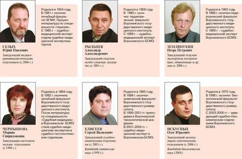 Бюро судебно медицинской экспертизы отзывы