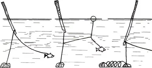 Поставушка на щуку с берега из бутылок. Насадка на налима. Ловля щуки на живца жерлицами. Как правильно насадить живца на двойник жерлицы. Ловля щуки на жерлицы.