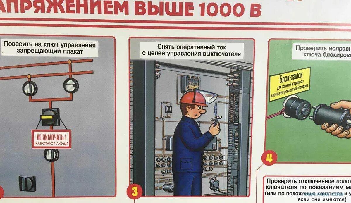 Техника безопасности в электроустановках. ТБ при ремонте электрооборудования. Охрана труда и электробезопасность в электроустановках. Плакат по электробезопасности. Наводящее напряжение в электроустановках