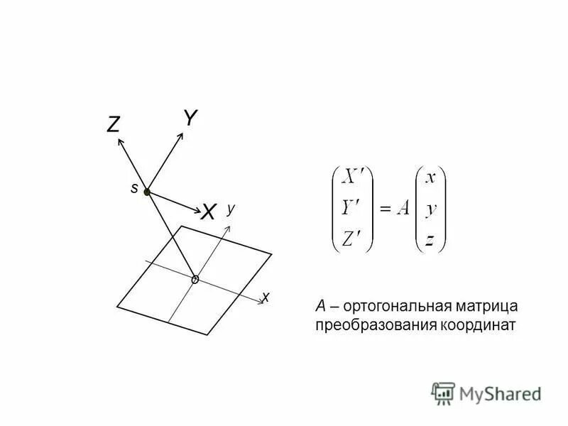 Найти ортогональное преобразование. Найти ортогональное преобразование. Ортогональный план эксперимента. Найти ортогональное преобразование. Найти ортогональное преобразование.
