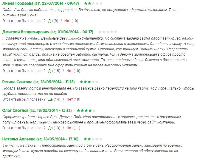 Почему не работает сайт вива деньги. Viva деньги отзывы. вива деньги просрочка. вива деньги первый займ без процентов. отзывы о компании вива деньги от клиентов.