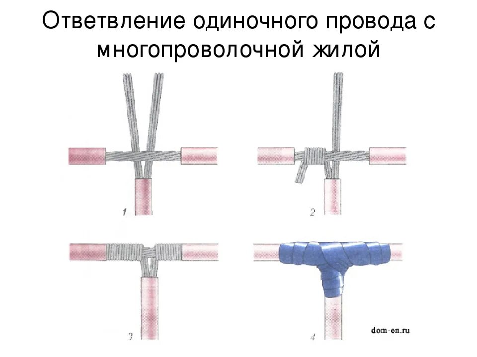 Ответвление одиночного провода с многопроволочной жилой. Соединение проводов ответвление. Соединение проводов СИП скруткой. Ответвление одиночного провода с однопроволочной жилой.