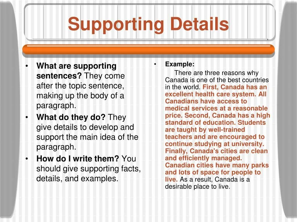 Helped topic
