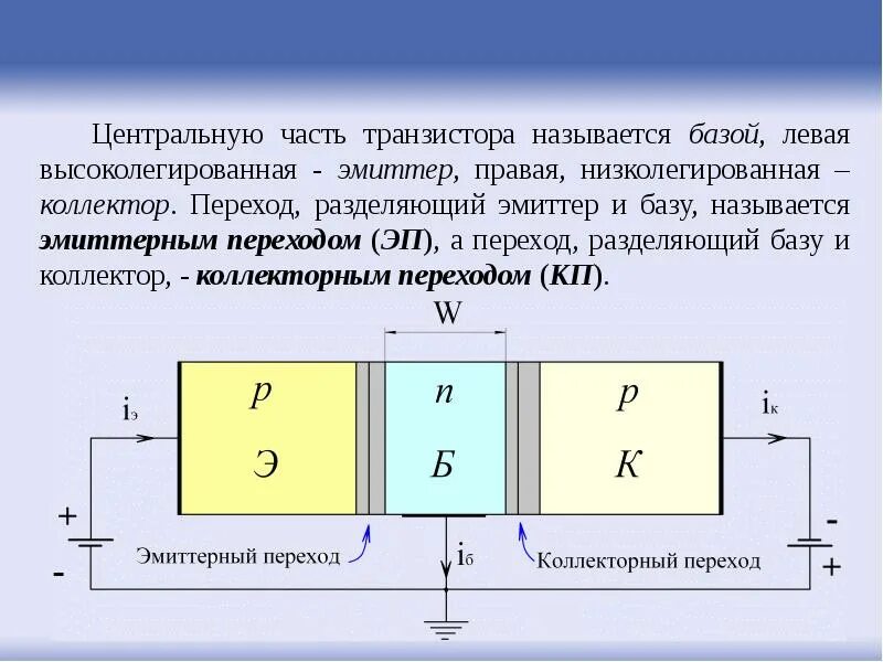 Почему база транзистора