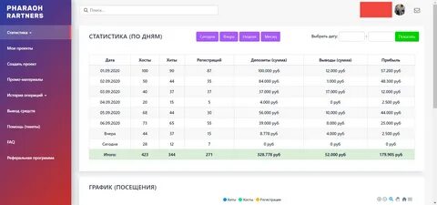 Интернет программа 2023