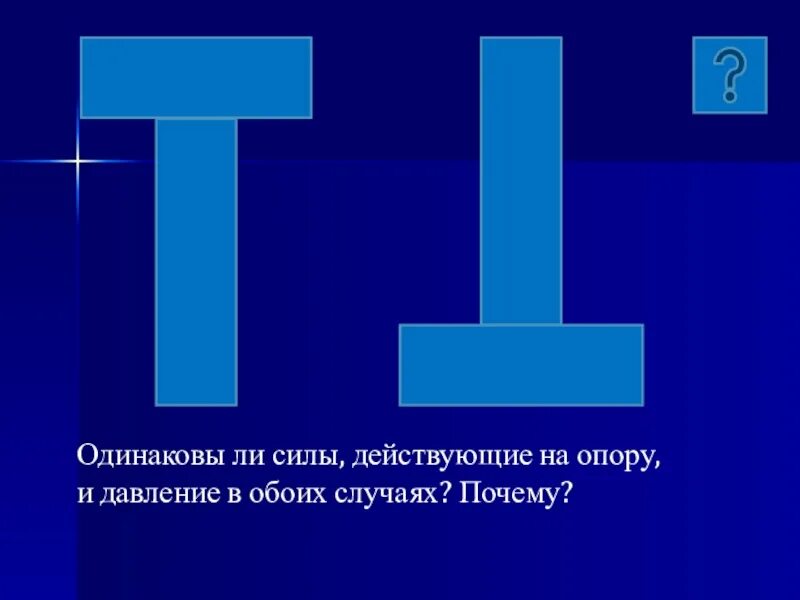 Обоих случаях возможны. Силы действующие на опору. Давление на опору. Одинаковые ли силы действуют. Одинаковое ли давление.