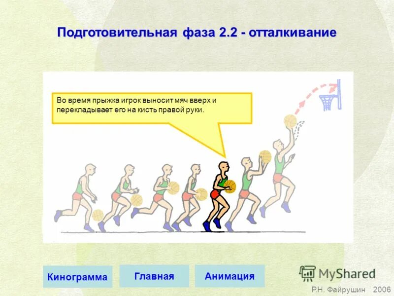 Фазы отталкивания. Фазы отталкивания. Прыжки в длину с разбега техника прыжка согнув ноги. Методика прыжка в высоту способом перешагивания. Фазы отталкивания.