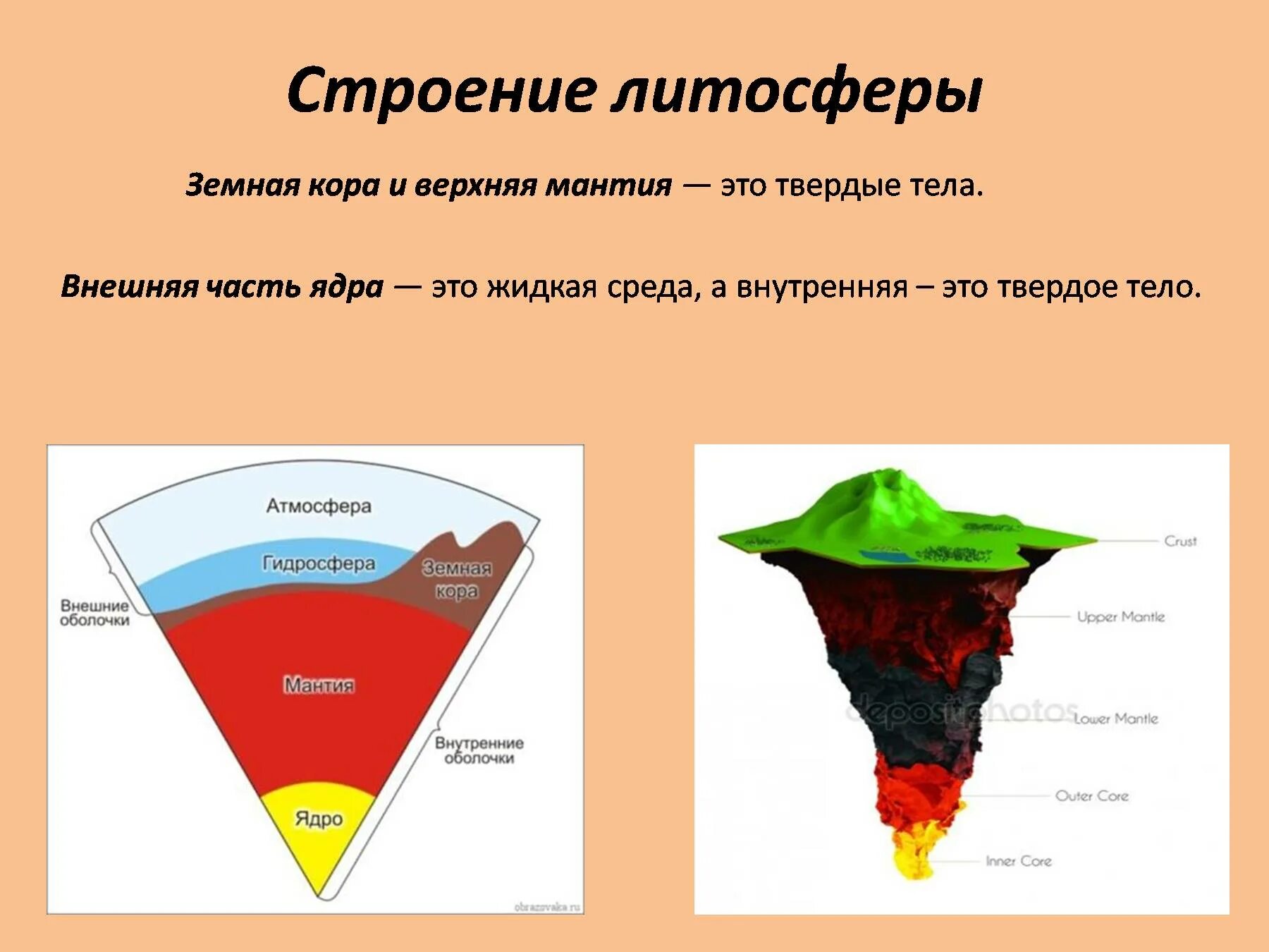 Литосферы горной породы. Состав литосферы. Литосфера минералы. Химический состав литосферы.