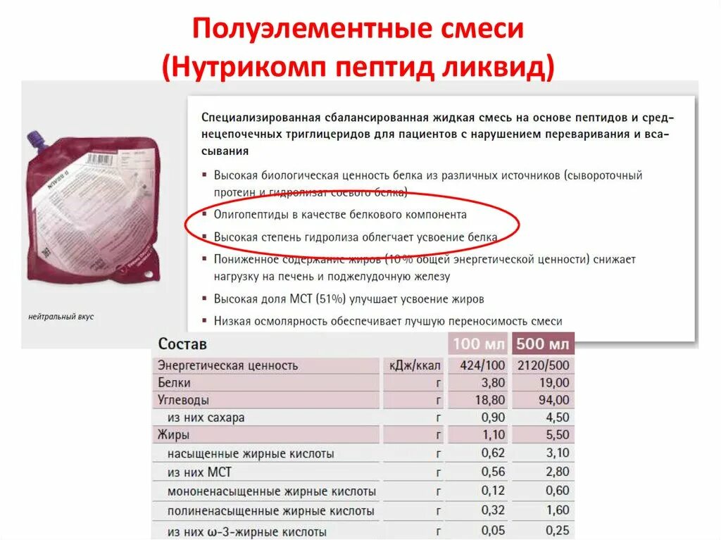 кальшейк. нутрикомп пептид. нутрикомп стандарт ликвид браун 500мл. нутрикомп пептид. нутрикомп пептид ликвид 500 мл.