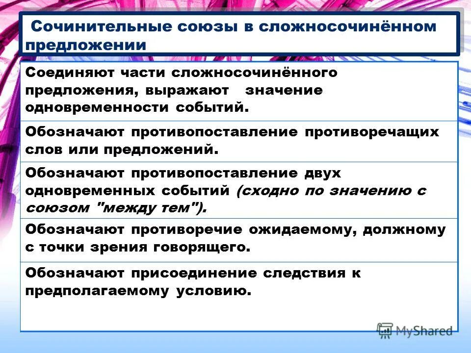 парадокс синоним. оксюморон оксиморон. нарушение лексической сочетаемости примеры. ошибки связанные с нарушением лексической сочетаемости слова. обращение это троп или прием.