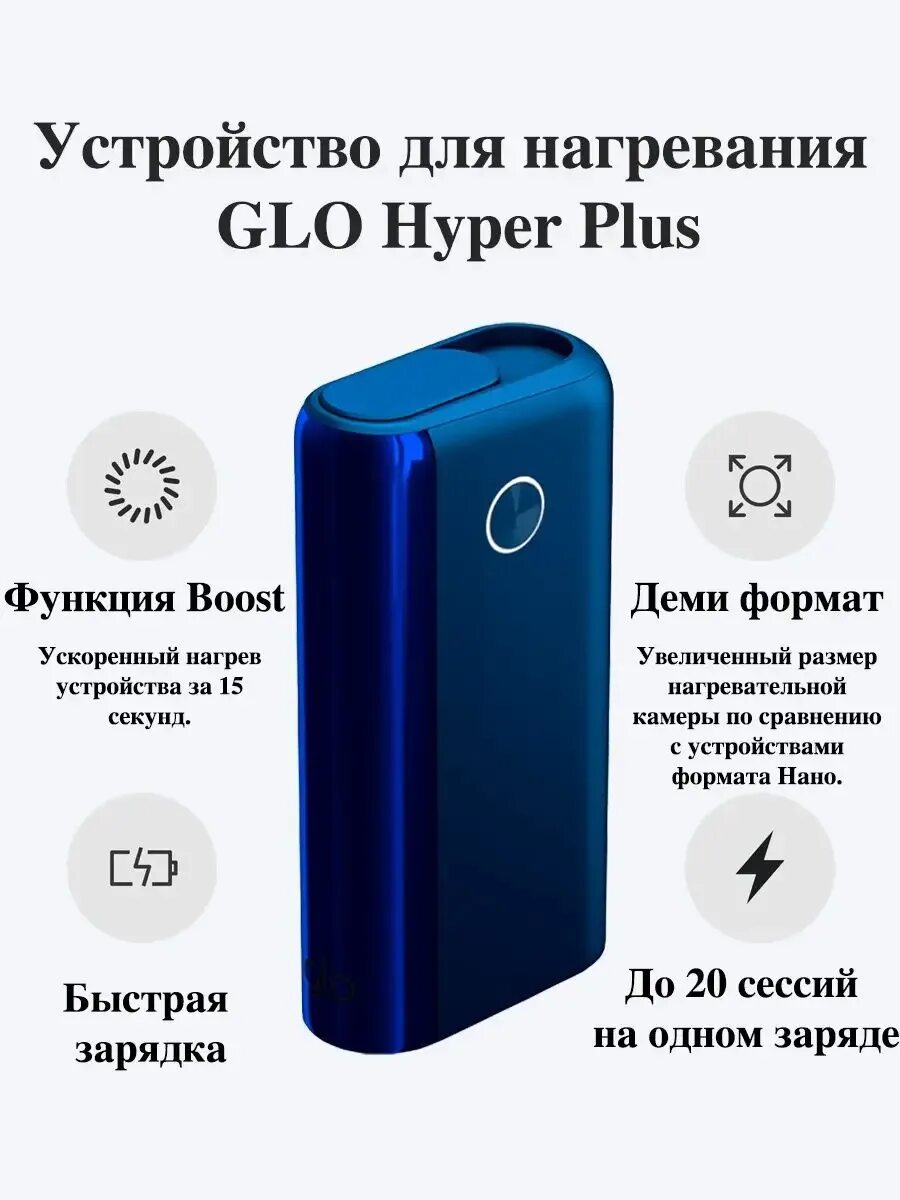 Гло затяжки