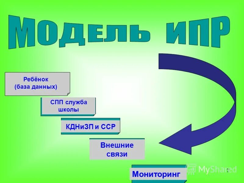 Воздух только изредка дрожал гдз. Спп причины схема. Сложноподчиненное предложение пока. 1 спец полк полиции москва. Спп с придаточным сравнения.