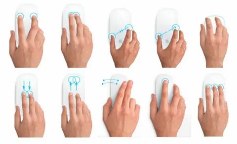 Guide to use