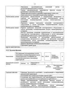 Приказ 266н