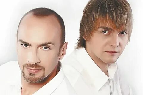 Группы 2008 годов