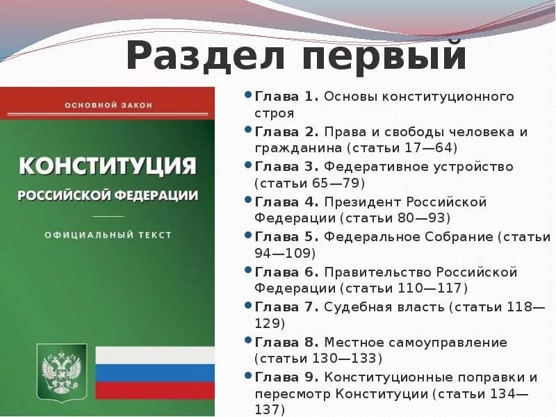 1 Раздел Конституции РФ. Первый раздел Конституции. Первый раздел Конституции РФ. Сколько статей. Тест по главам конституции рф