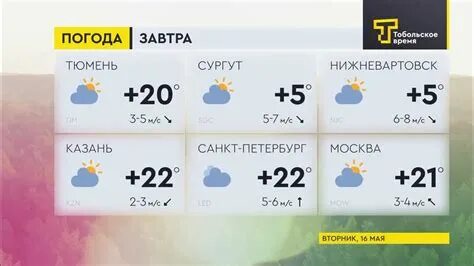 Погода в братске на ноябрь