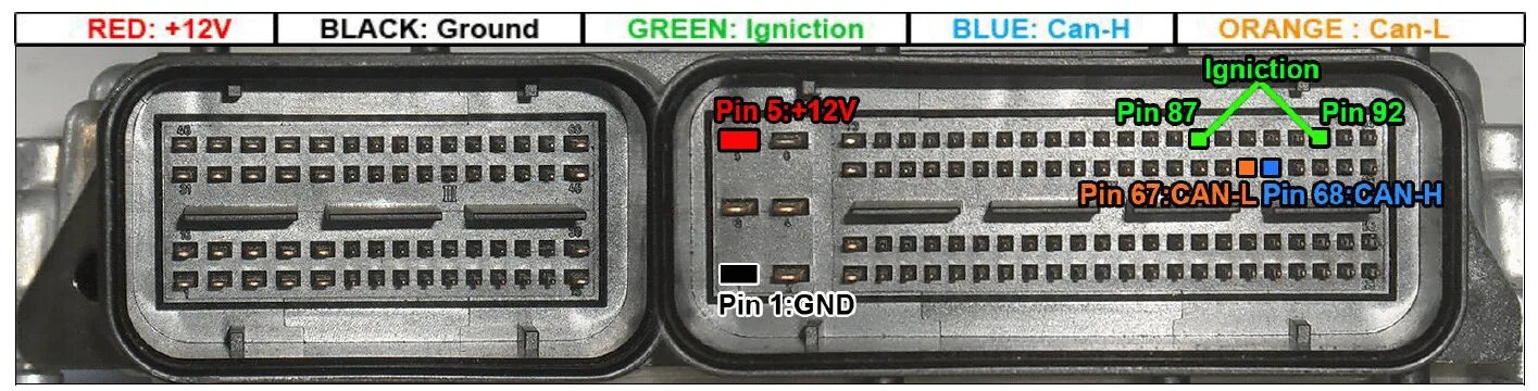 Med 17.5 1 подключение на столе GPT pinouts (extension)
