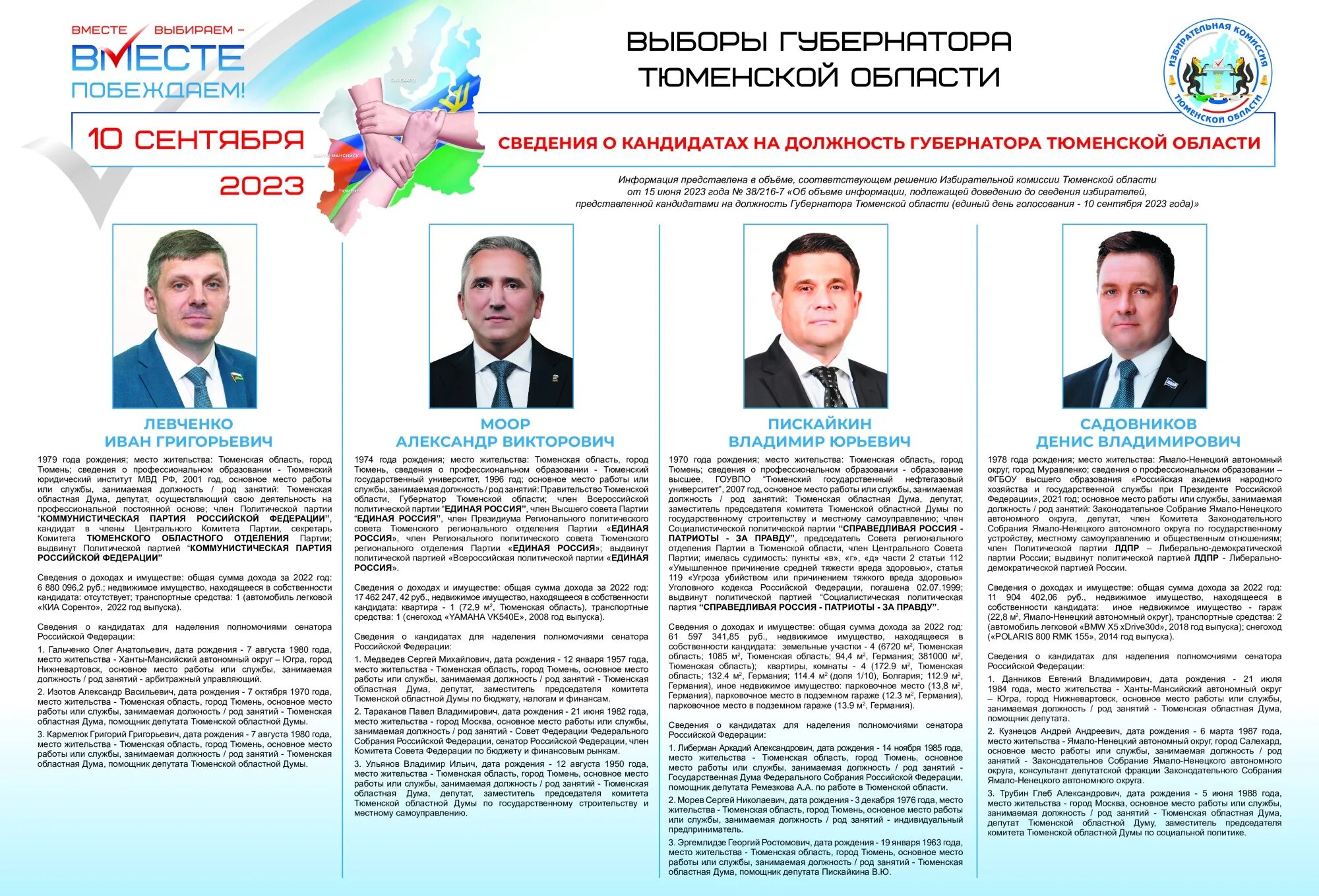 Какие выборы 2023 года в россии. 10 Сентября 2023 выборы губернатора Тюменской области. Выборы губернатора Тюменской области кандидаты 2023. Кандидаты в выборы голосования кандидаты. Информация о кандидатах на избирательном участке.
