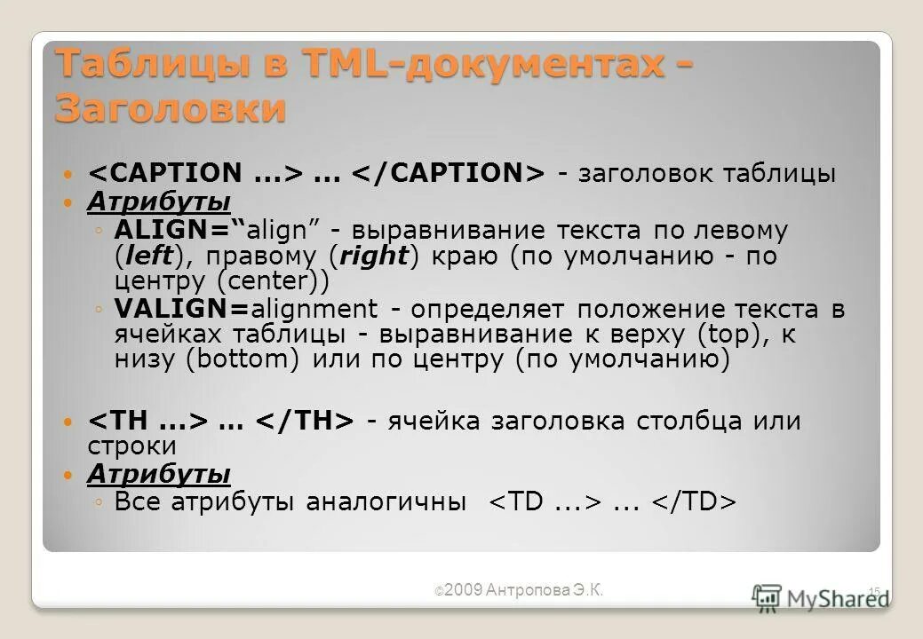 Заголовок документа html. Положение текста в html. текст в таблице html. выравнивание текста в таблице html. теги для выравнивания текста в html.