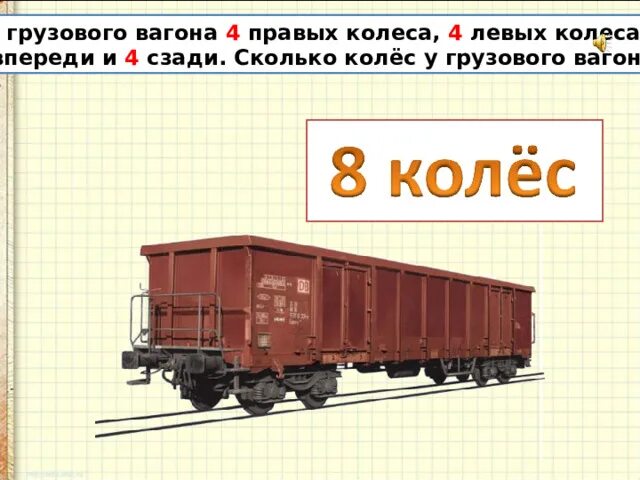 Количество железнодорожных вагонов. Колеса товарного вагона. Количество колёс у вагона. Сколько колес у грузового вагона.