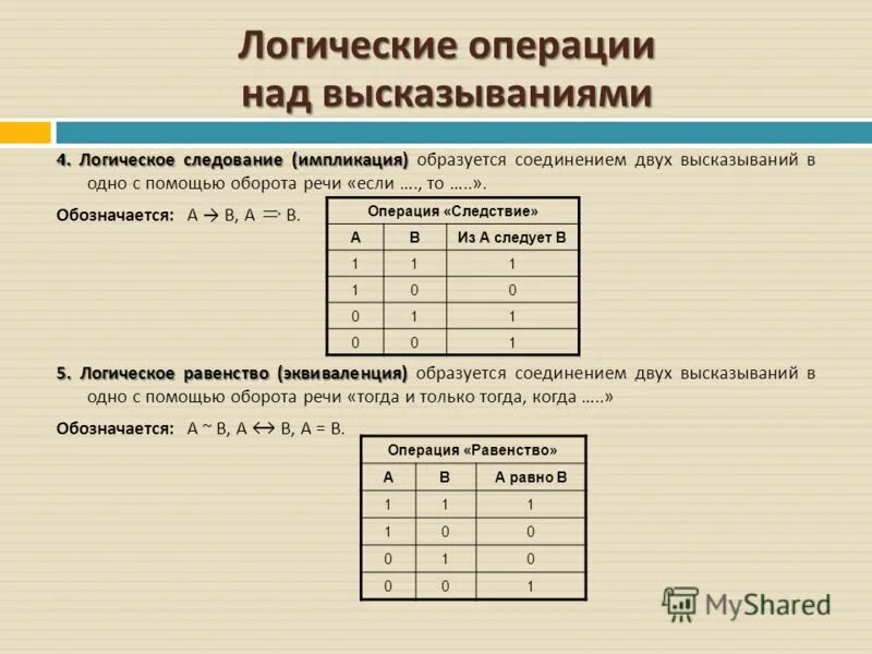 Логика информатика 10 класс тест. Логические операции. Операции над высказываниями. Логические операции над высказываниями. Высказывания и операции над ними.