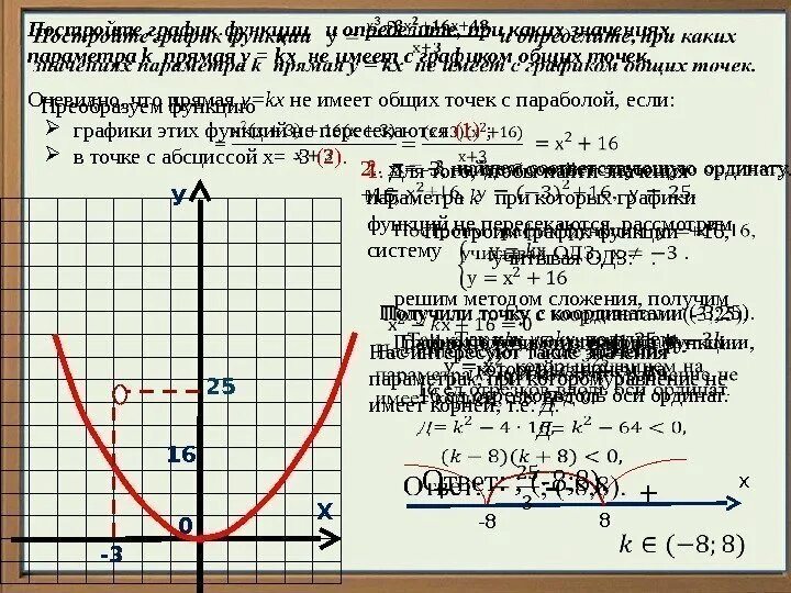 При каких значениях p прямая y. График не имеет общих точек. общие точки графиков функций. при каких прямая у=кх имеет одну общую точку с графиком функции. прямая не имеет с графиком общих точек.