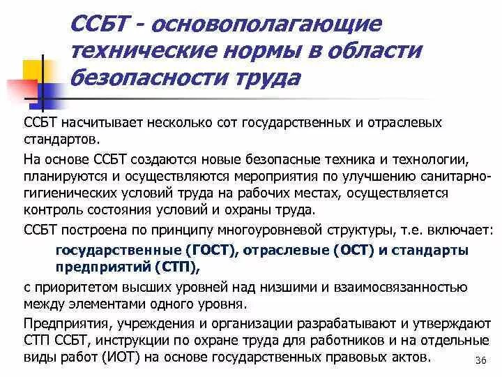 Определение стандартов безопасности труда. Система стандартов безопасности труда 2019. Стандартов безопасности труда меры. Система сертификации банковских технологий Мекас это. ССБТ нима.