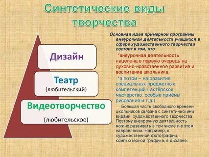 Искусственно культурная