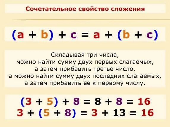 Сложение равных чисел