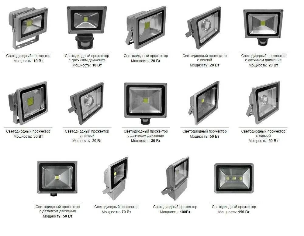 Управление светодиодным прожектором. Прожектора светодиодные для наружного освещения 100 Вт. Прожектор типа Alpha led 30w. Прожектор 100вт светодиодный марки. Прожектор светодиодный мощность 90 Вт.