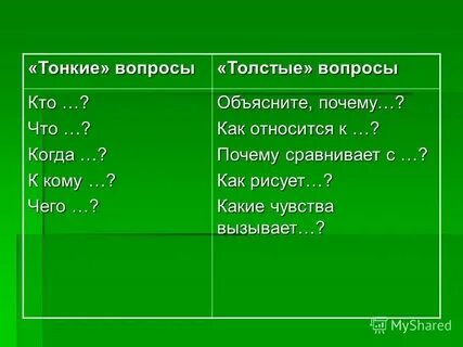 Кома вопросы