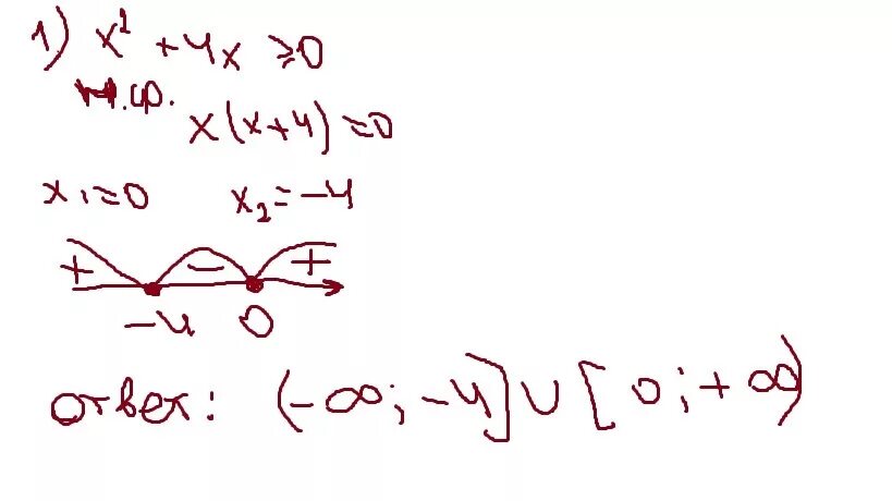 X 2 4x 6 меньше 0. X больше или равно 0. X2-4x+3 больше или равно 0. X2+4x+4 больше или равно 0. X2-4x больше или равно 0.