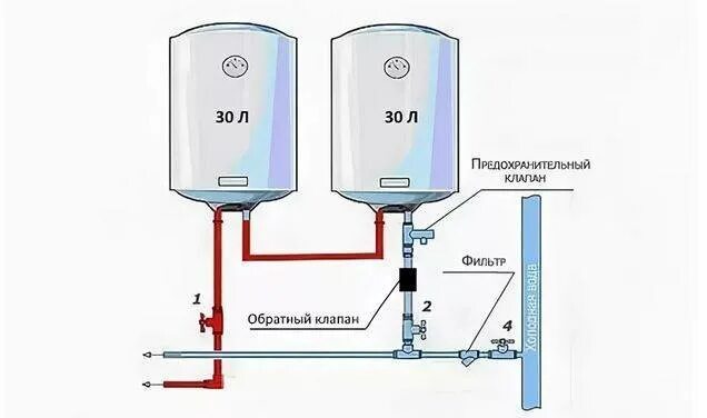 Подключаем два нагревателя. Схема подключения 2 водонагревателей. Схема подключения схема подключения бойлера. Параллельное подключение водонагревателей схема. Схема последовательного соединения бойлеров.