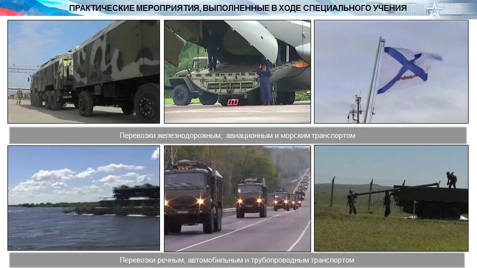 Маневр 2018. Подготовка и содержание путей движения и маневра войск. маневрирование войск. подготовка и содержание путей движения войск. содержание путей движения войск в ходе атаки.