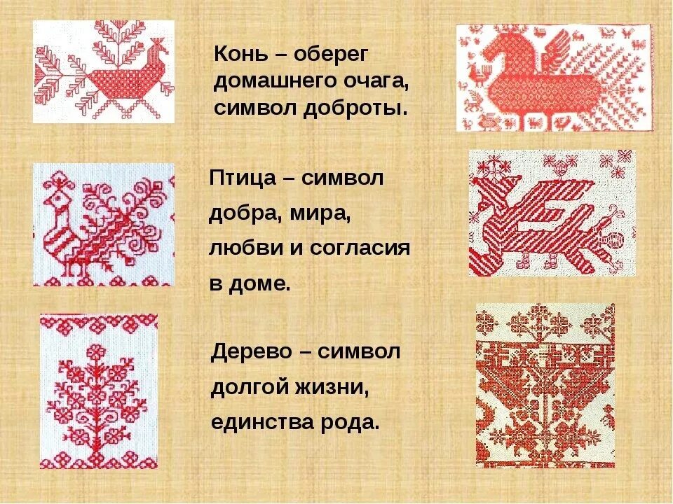 Какие образы символы. Символика русской вышивки. Узоры обереги в русском народном костюме. Символы в русской народной вышивке. Символика русской народной вышивки.