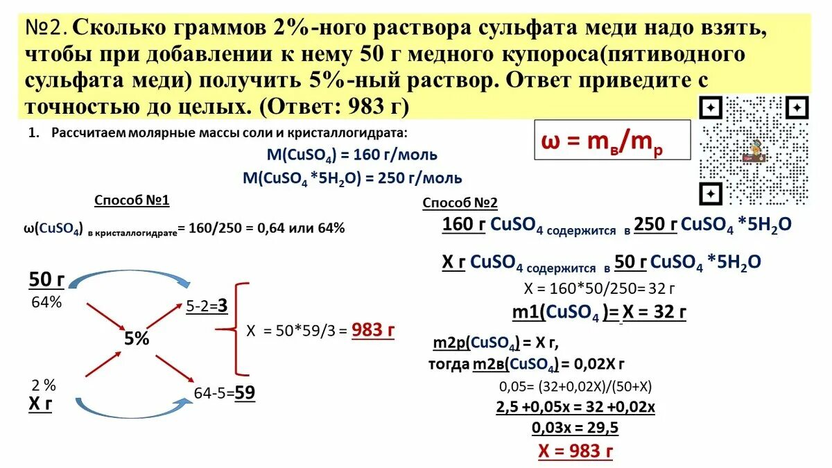 Сколько граммов 14 процентного раствора