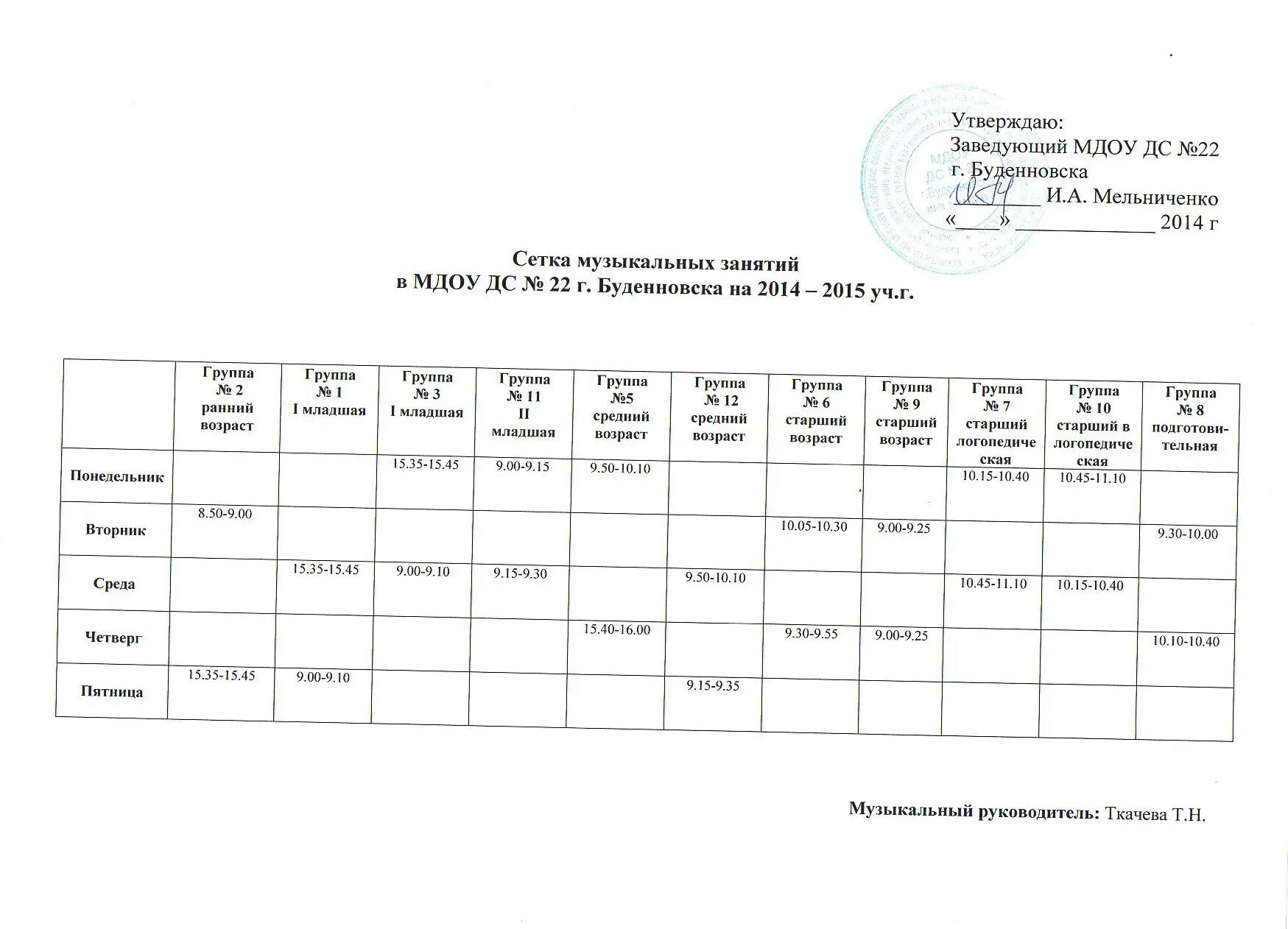 Ставка музыкального руководителя в часах. Сетка занятий музыкального руководителя в детском саду по ФГОС. График занятий музыкального руководителя. График музыкальных занятий в детском саду. Расписание занятий на летний период в ДОУ.