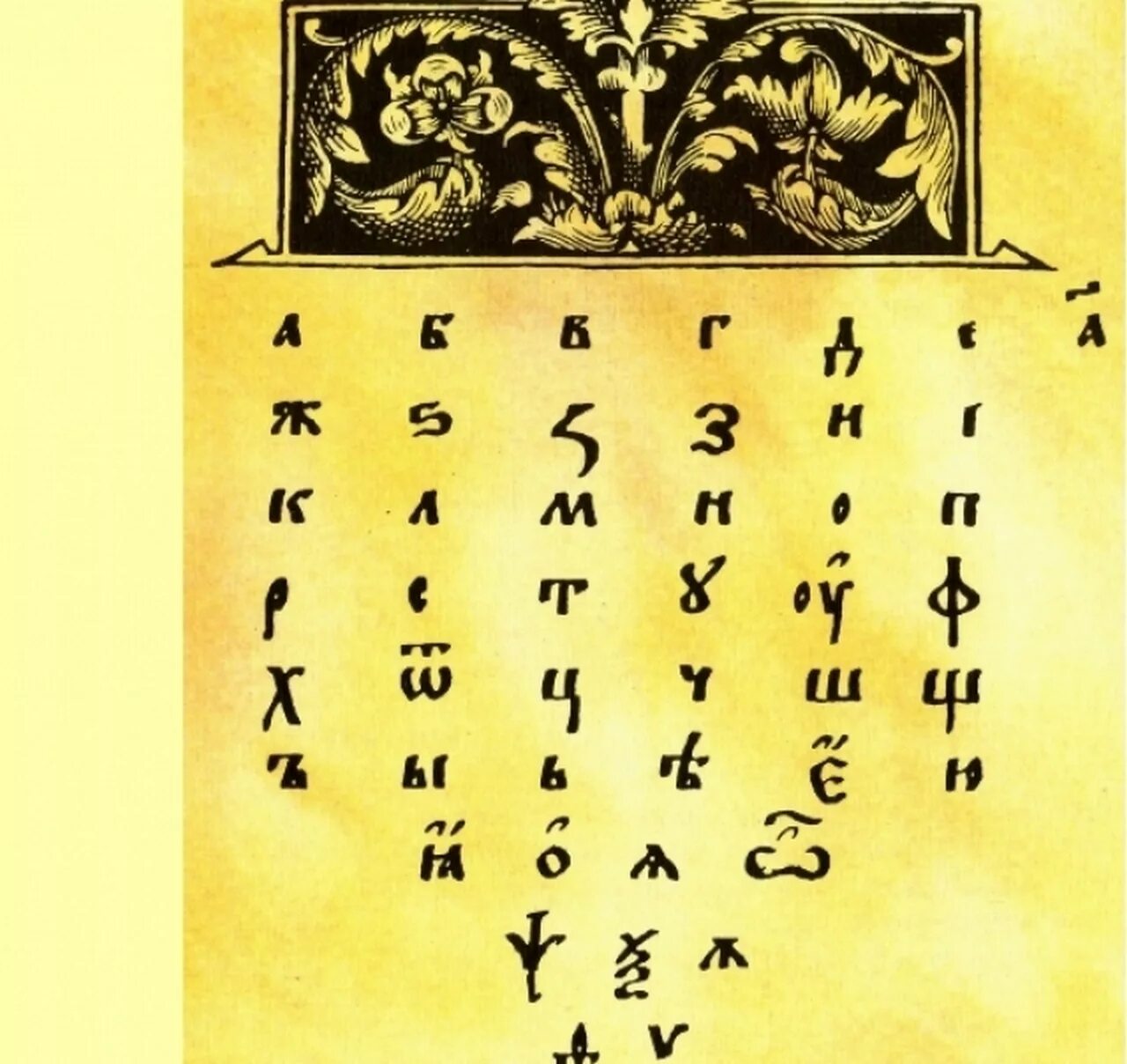 иван федоров первая азбука. ров 450 лет азбуке федорова. первый букварь ивана федорова алфавит. ров 450 лет азбуке федорова. первая печатная книга азбука ивана федорова.