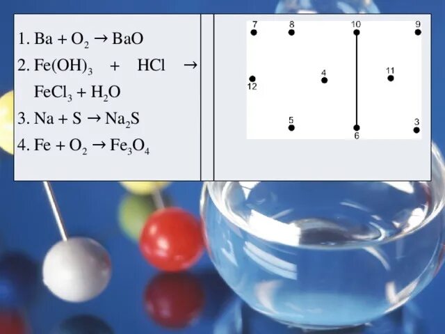 Bao o2 уравнение. Ba+o2. Ba+o2 bao. ОВР ba+o2 bao. Реакция ОВР ba+o2.