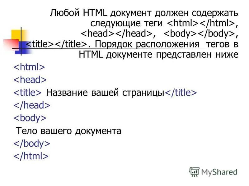 Html документ. Структура страницы восстанови правильный порядок тегов:. Порядок тегов в html. Правильный порядок тэгов. Вывод тегов