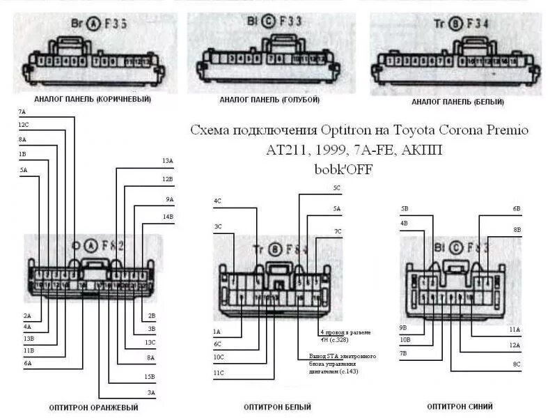 Распиновка приборки тойота корона st190. Nissan sylphy схема приборной панели. Схема приборной панели toyota carina. Распиновка приборной панели тойота корона премио. Распиновка корона премио.