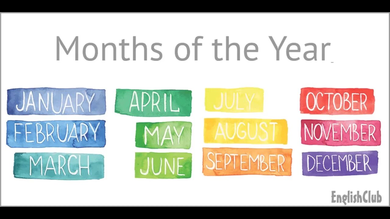 Months of the year. Месяца по английскому. Месяца на английском картинки. Картинка months. The first month of the year