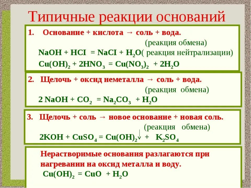 Какая реакция должна. Типичные реакции оснований основание кислота. Типичные реакции основных оксидов 8 класс. Реакции кислот солей и оснований. Химия 8 класс реакции кислот с основаниями.