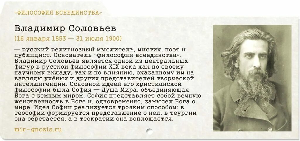 Письмо владимиру соловьеву. Вл Соловьев 1853-1900.