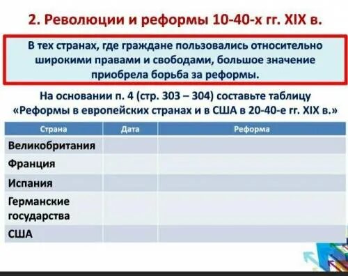 Реформа 10 века. Реформы и революции таблица. Реформы в европейских странах таблица. Таблицу Страна, реформы. Реформы в стране.