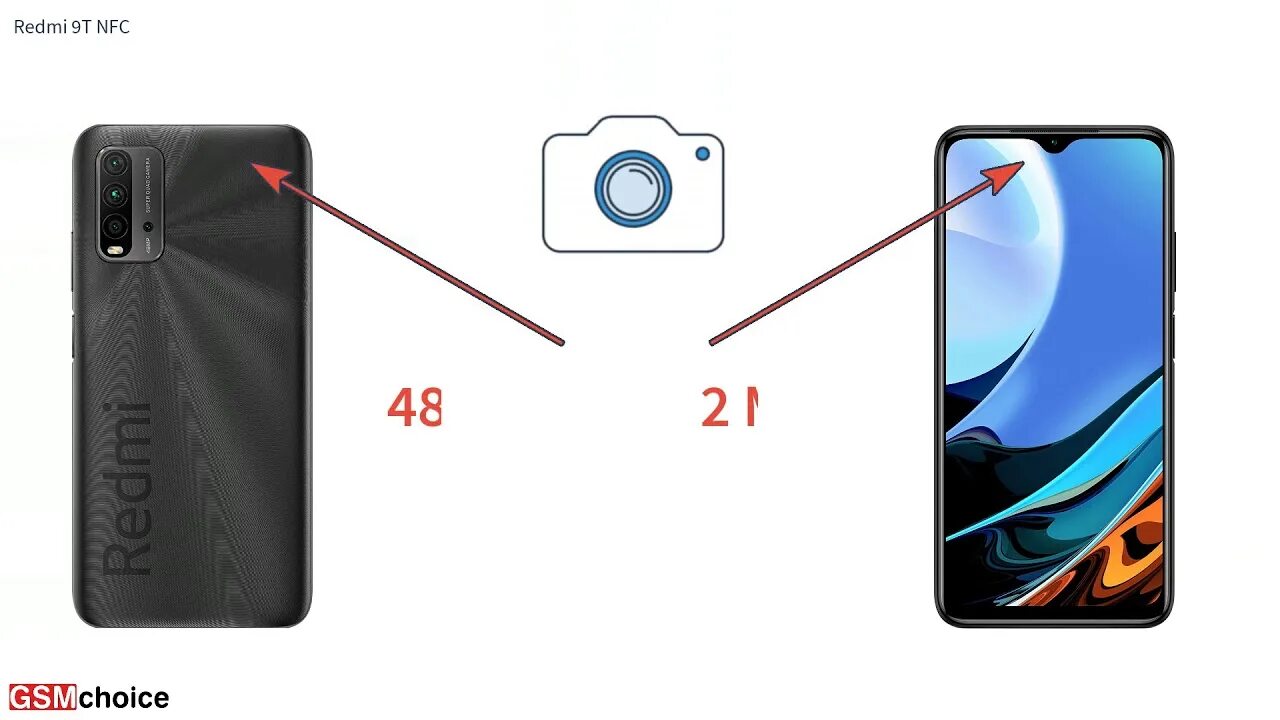 Redmi note 13 8 256 nfc. Модуль NFC Redmi Note 9. Xiaomi Redmi 9t NFC. Mi 9t NFC модуль. Смартфон Xiaomi Redmi 9 4/64gb (NFC).